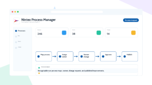 10 Best Procedure Management Software Tools for 2026