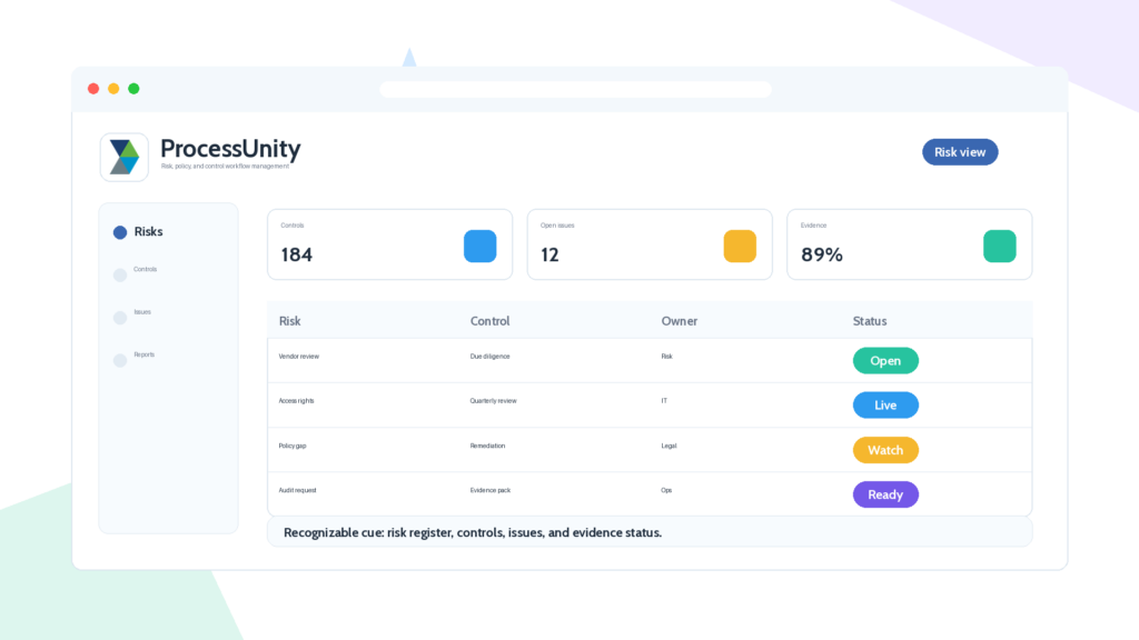 10 Best Procedure Management Software Tools for 2026