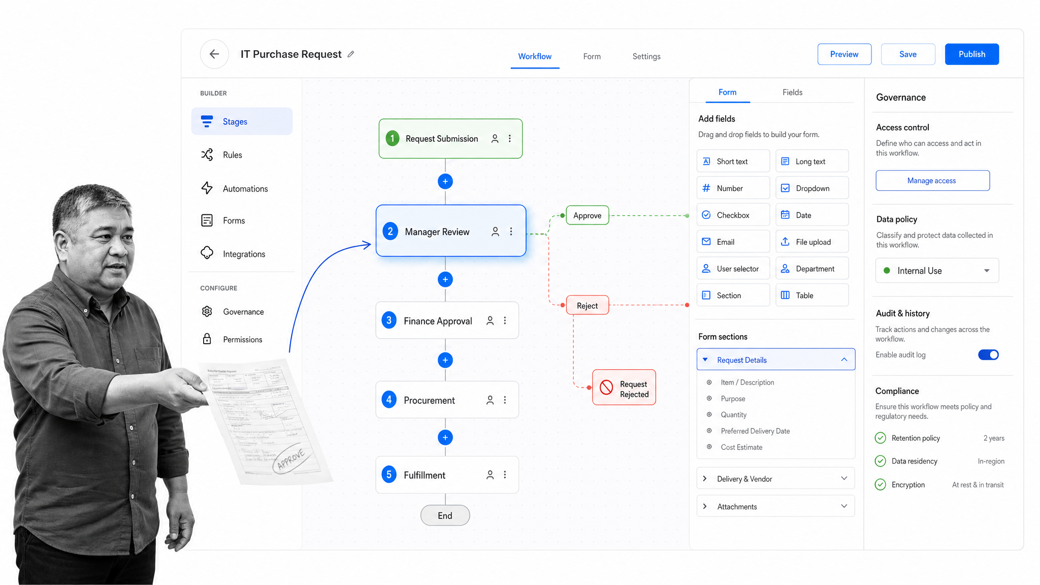 Kissflow process automation interface showing workflow application builder with stages and form fields.
