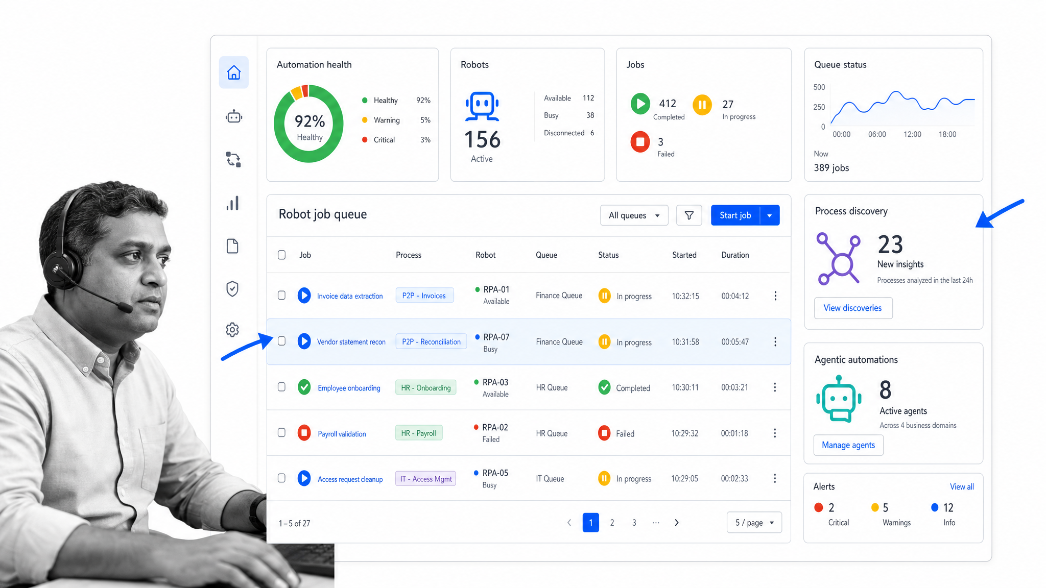 UiPath process automation interface showing automation orchestration dashboard with robot jobs.