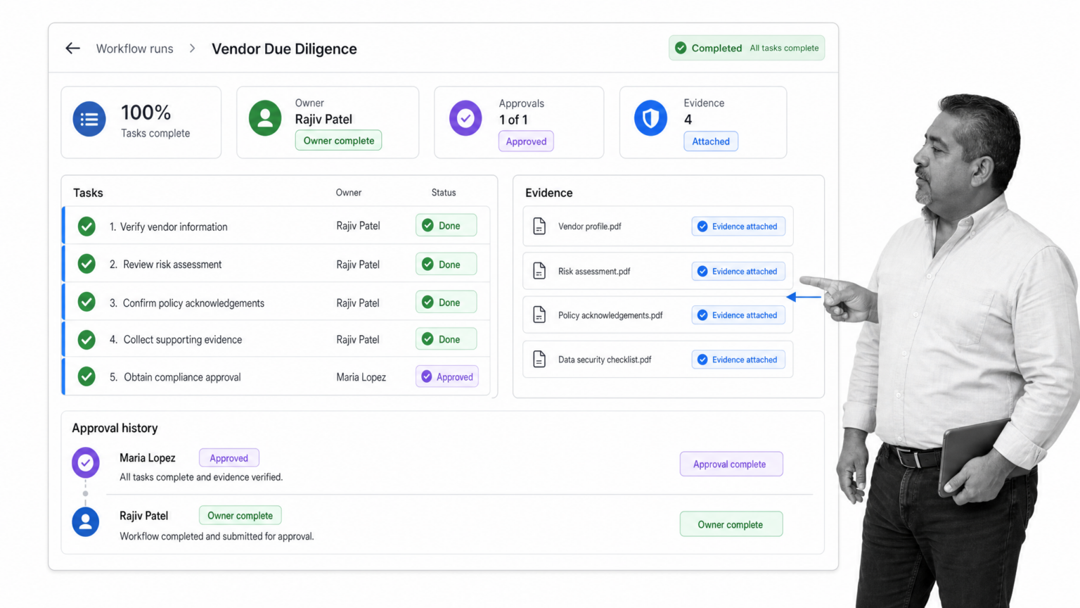 Process Checklist: Steps, Tips, and Template