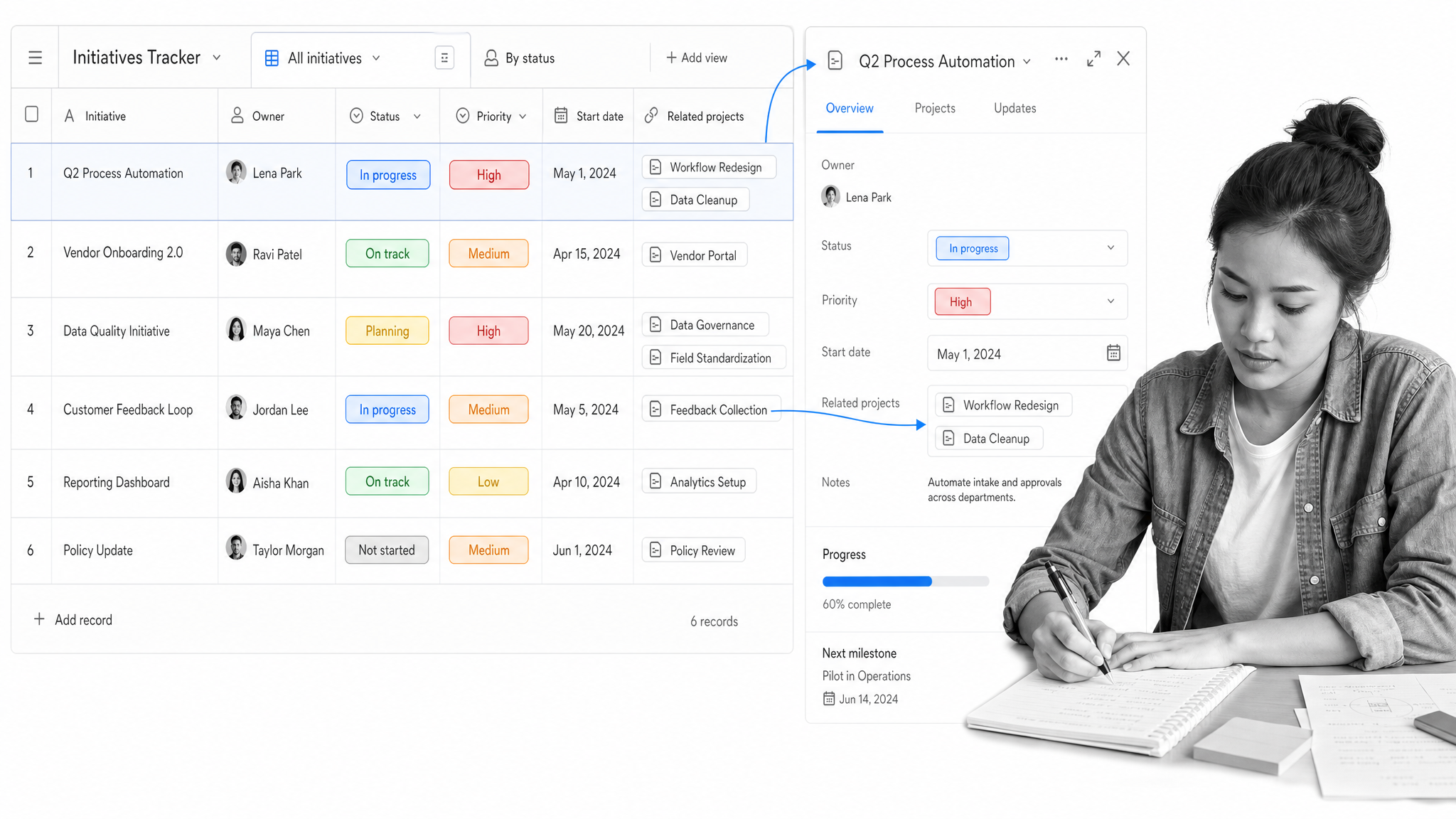 Airtable database grid with typed fields, colored tags, and a custom interface
