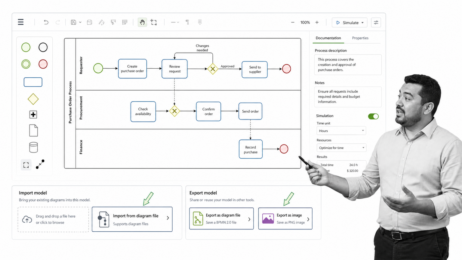 16 Best Process Mapping Tools