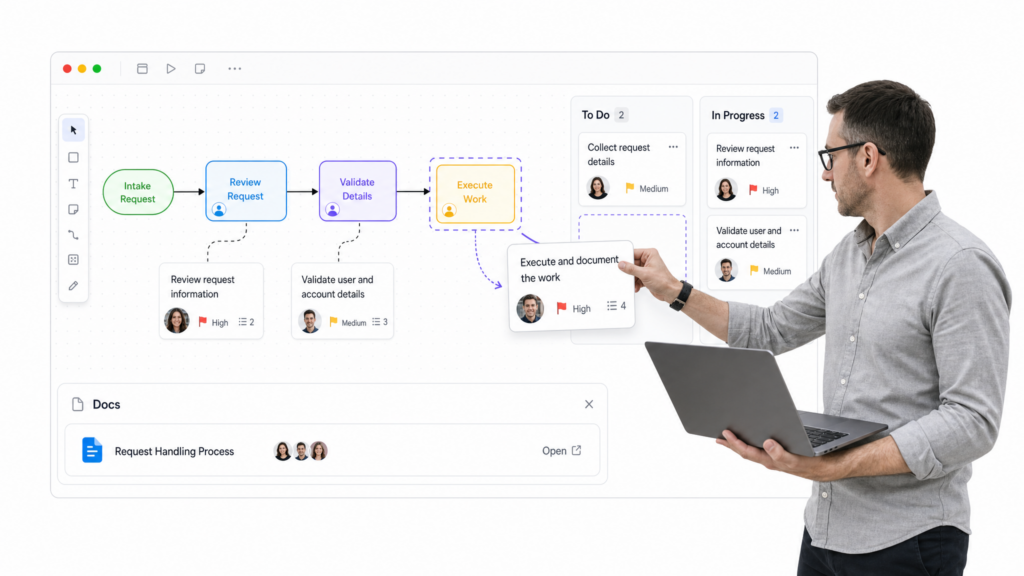 16 Best Process Mapping Tools