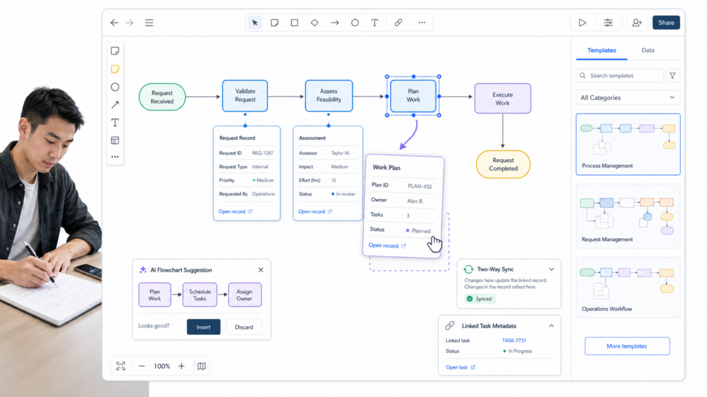 Process Structure Tools 16 Best Process Mapping Tools