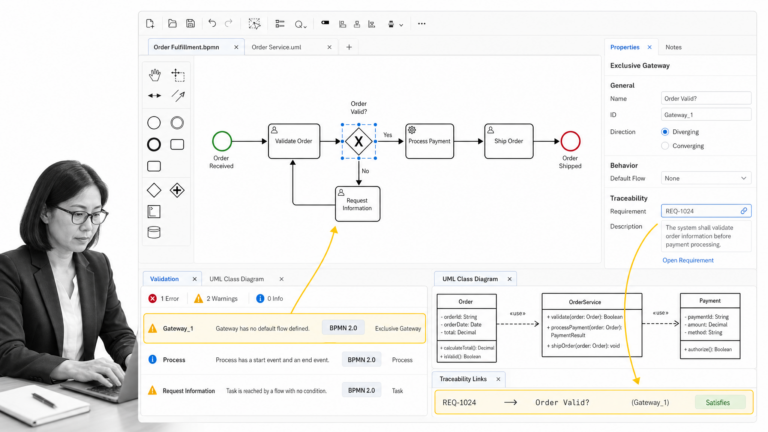 16 Best Process Mapping Tools