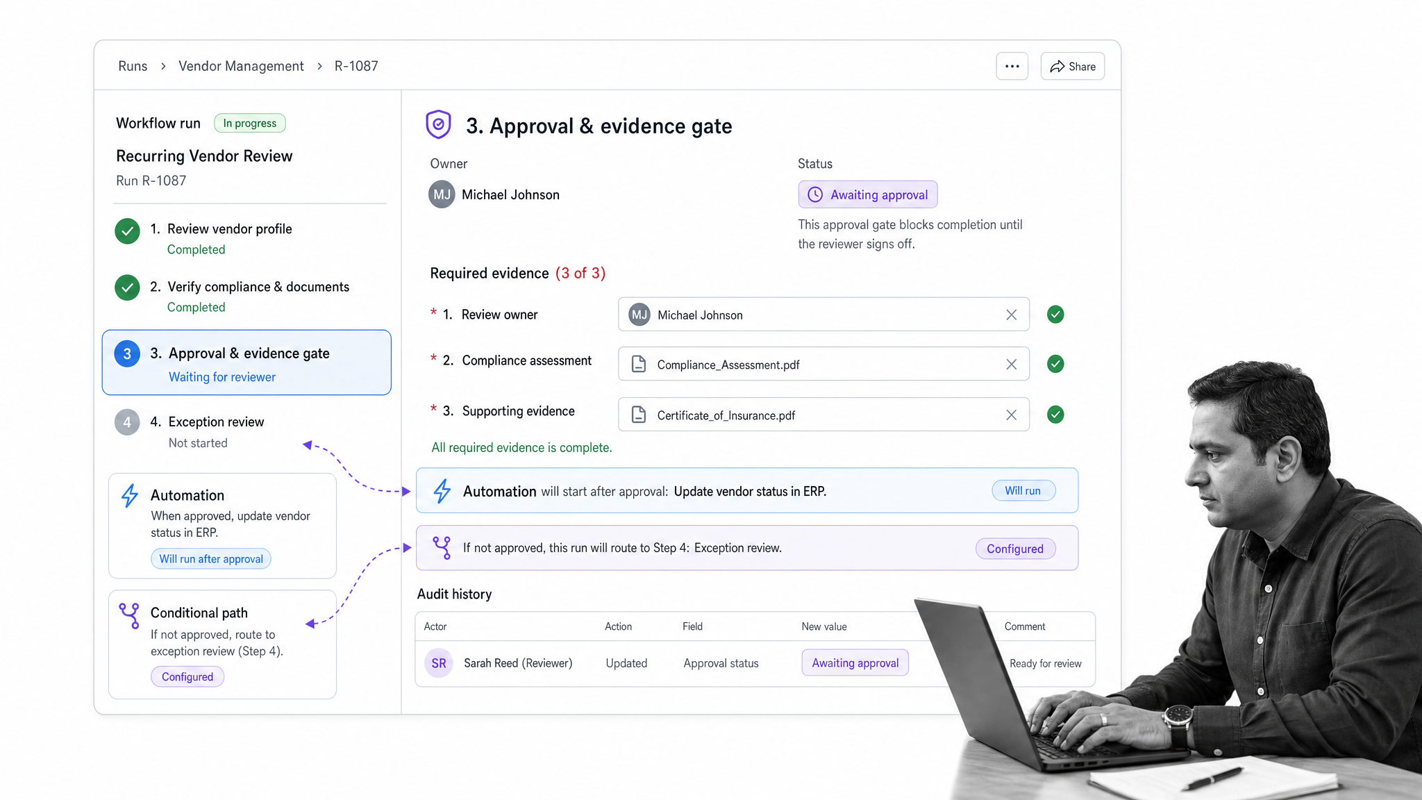 Process Street controlled workflow run in a process platform