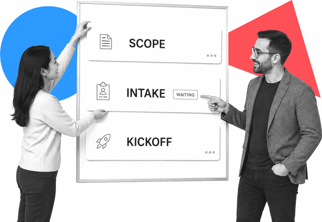 Professional services team arranging client onboarding workflow cards on a board.
