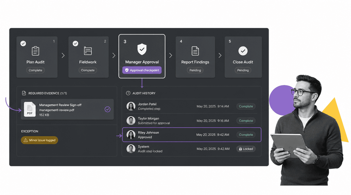 Approval and evidence workflow gate for free online project management software limits