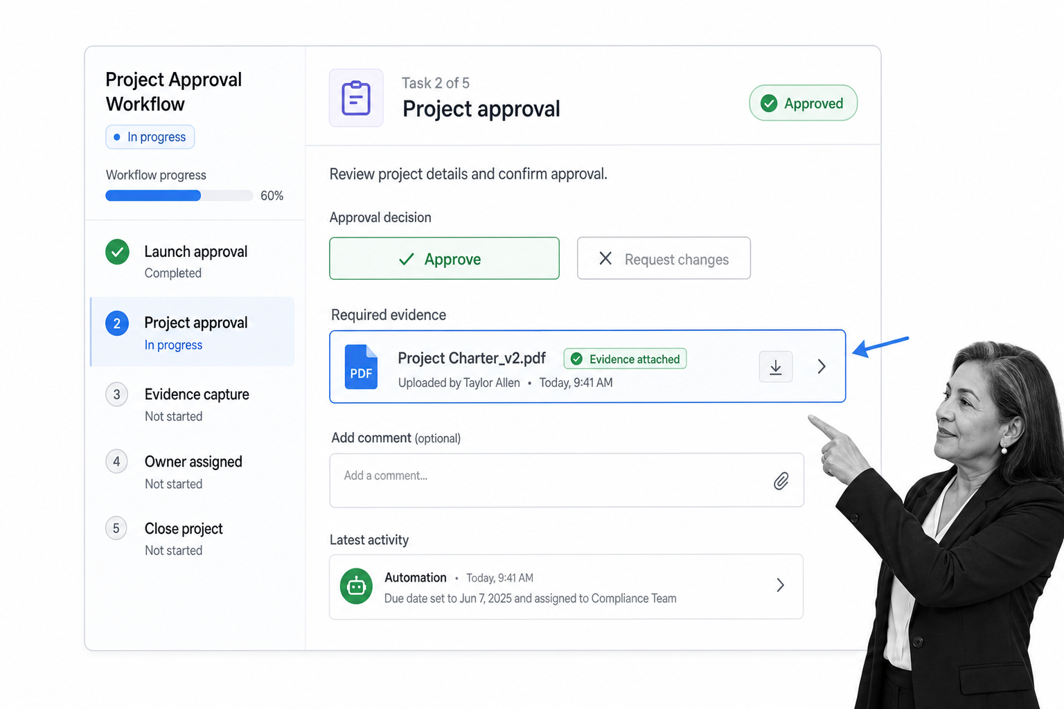 Process Street approval task screen connecting project tools and techniques
