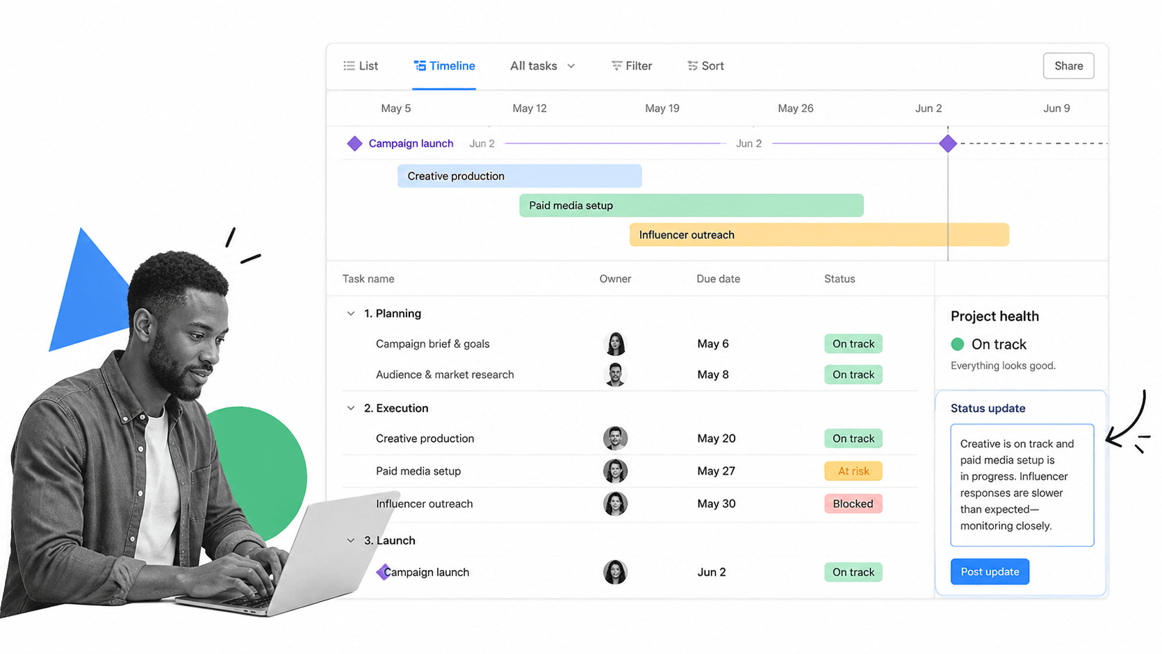 Asana project management tools example with timeline and status updates