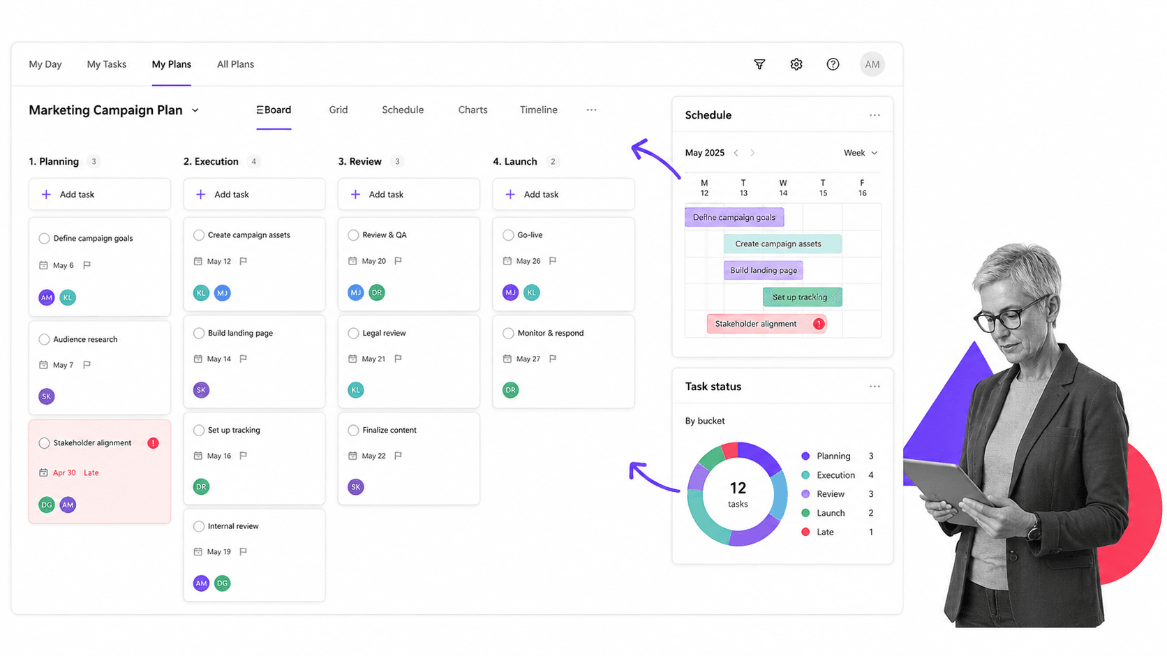 Microsoft Planner project management tools example with buckets schedule and charts