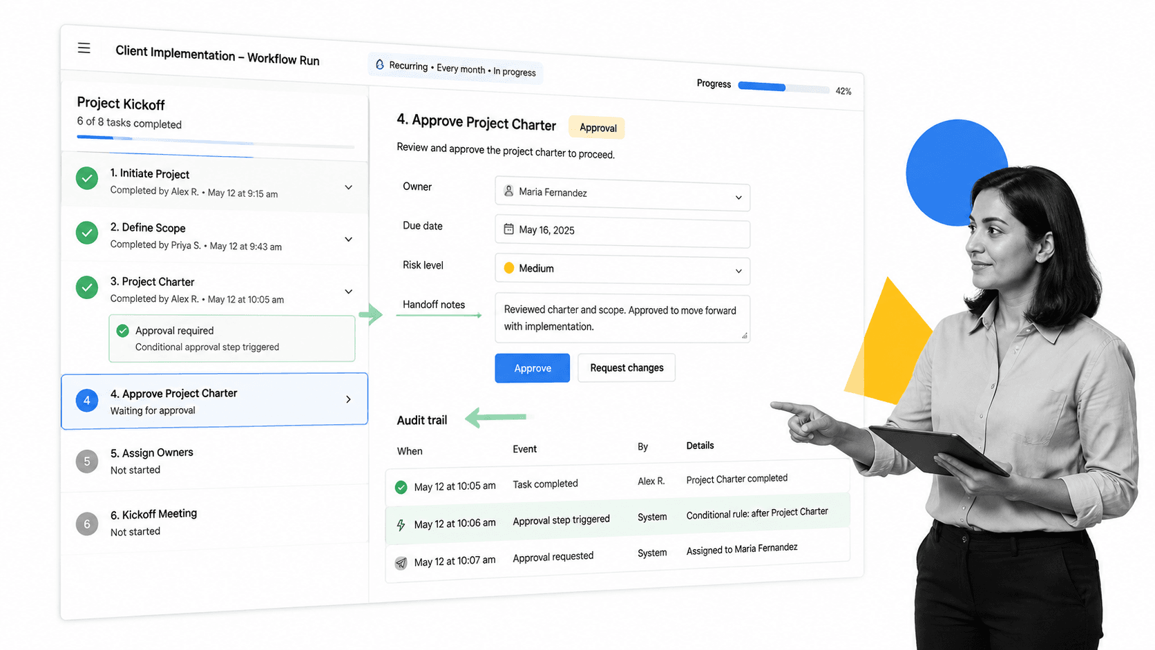 Process Street project management tools example with workflow approvals and audit trail