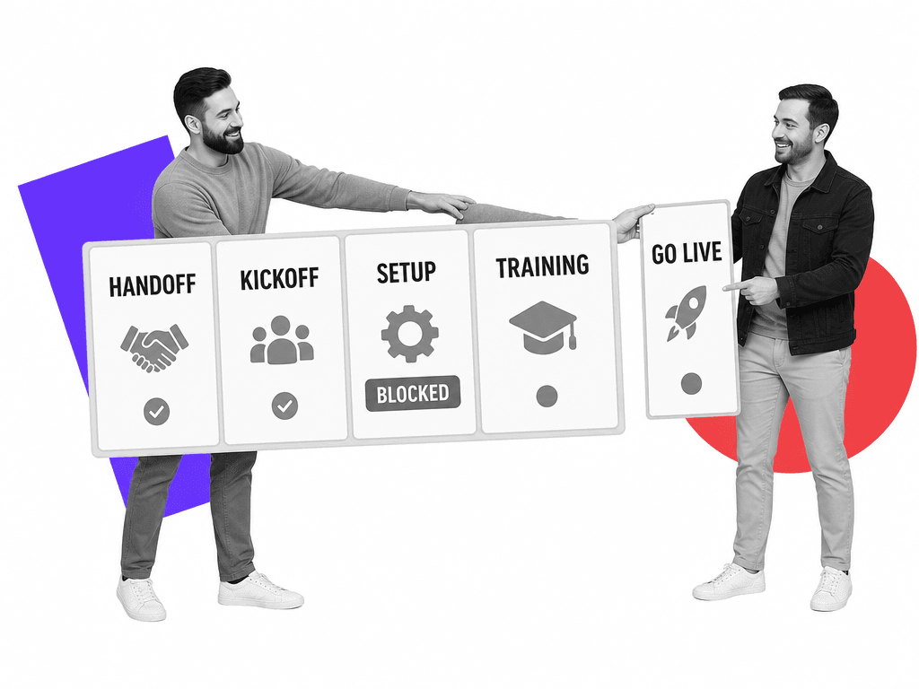 Customer success lead arranging SaaS onboarding milestone cards on a workflow board.