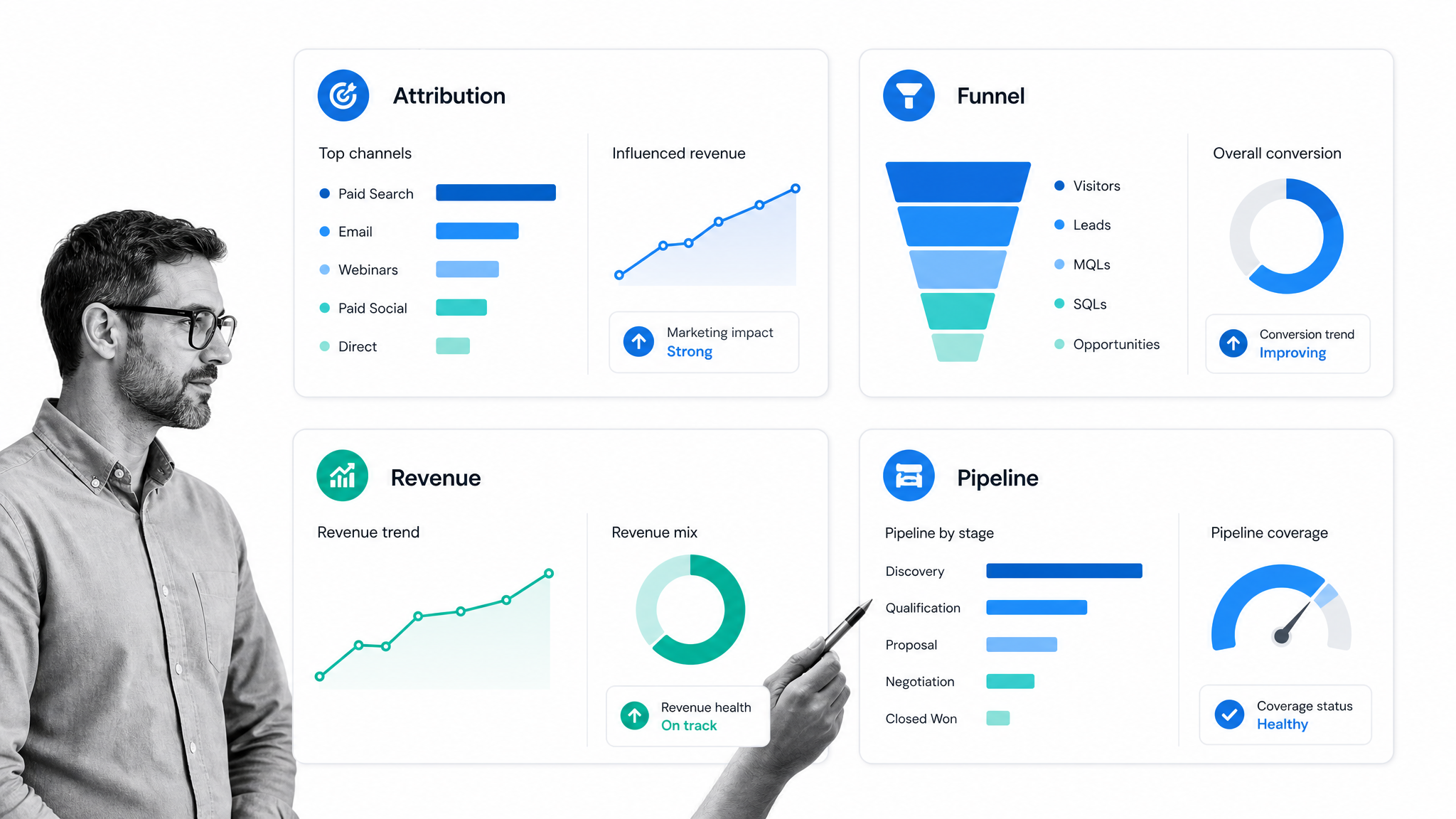 Illustration for Salesforce analytics apps: Salesforce analytics and attribution dashboard matrix