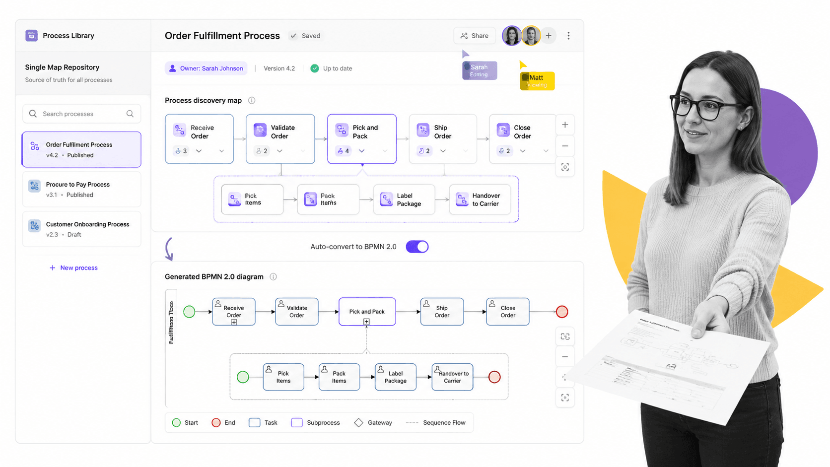 IBM Blueworks Live process discovery map auto-converting into a BPMN 2.0 diagram with live collaborator avatars