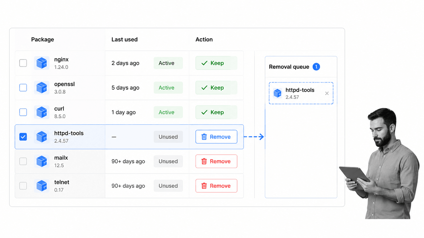 Inline illustration for server security checklist step 02