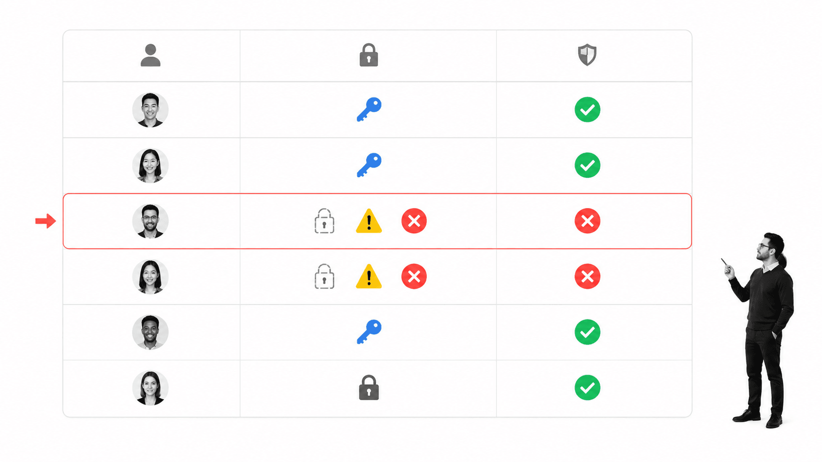 Inline illustration for server security checklist step 04