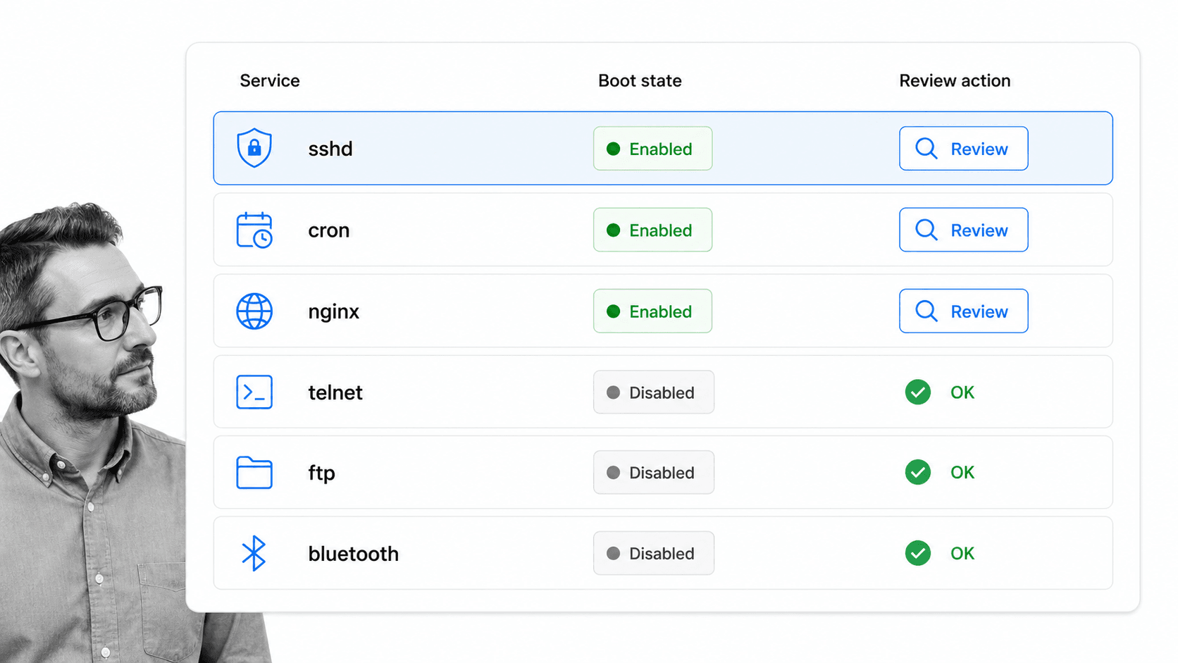 Inline illustration for server security checklist step 08