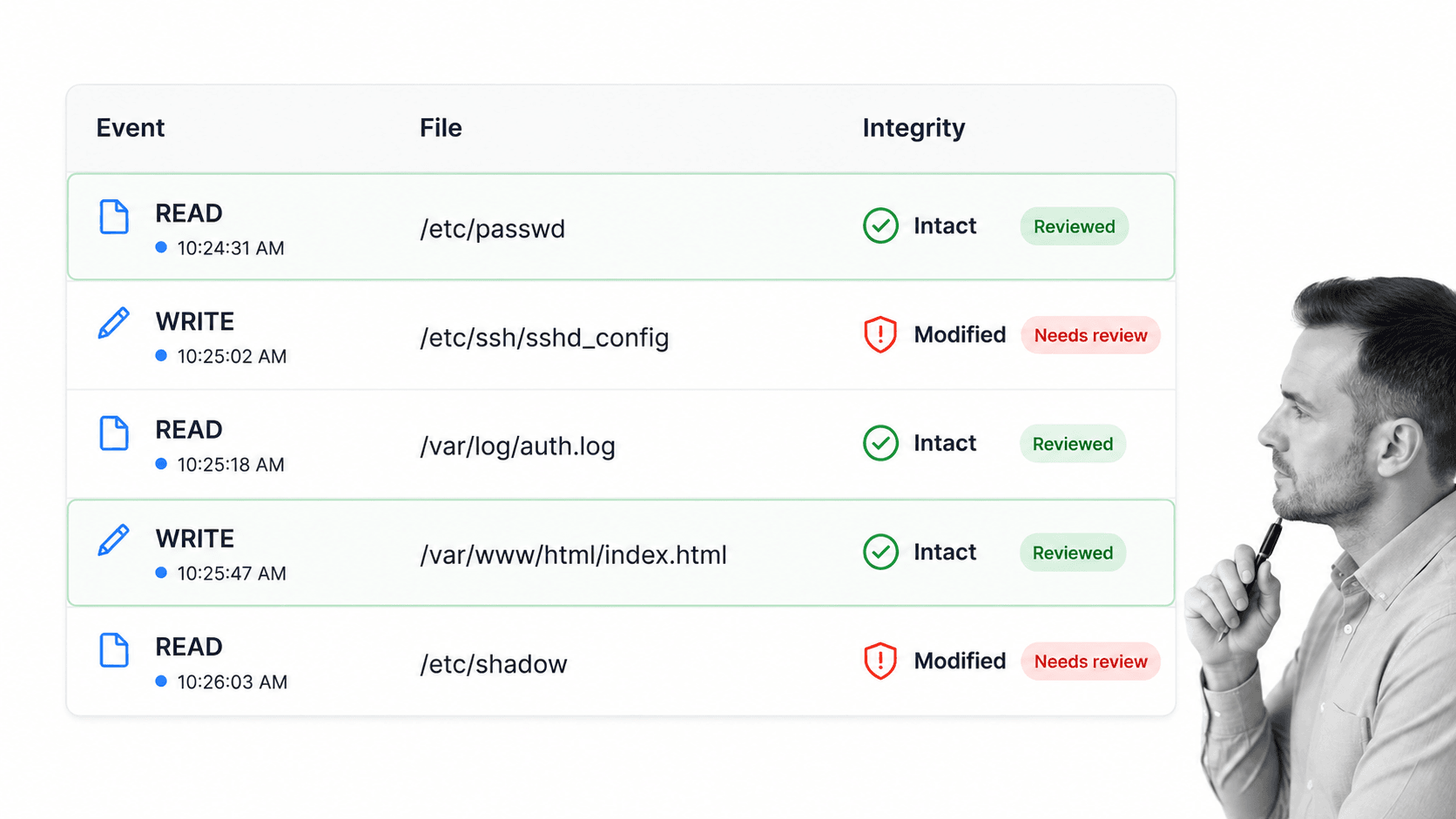 Inline illustration for server security checklist step 14