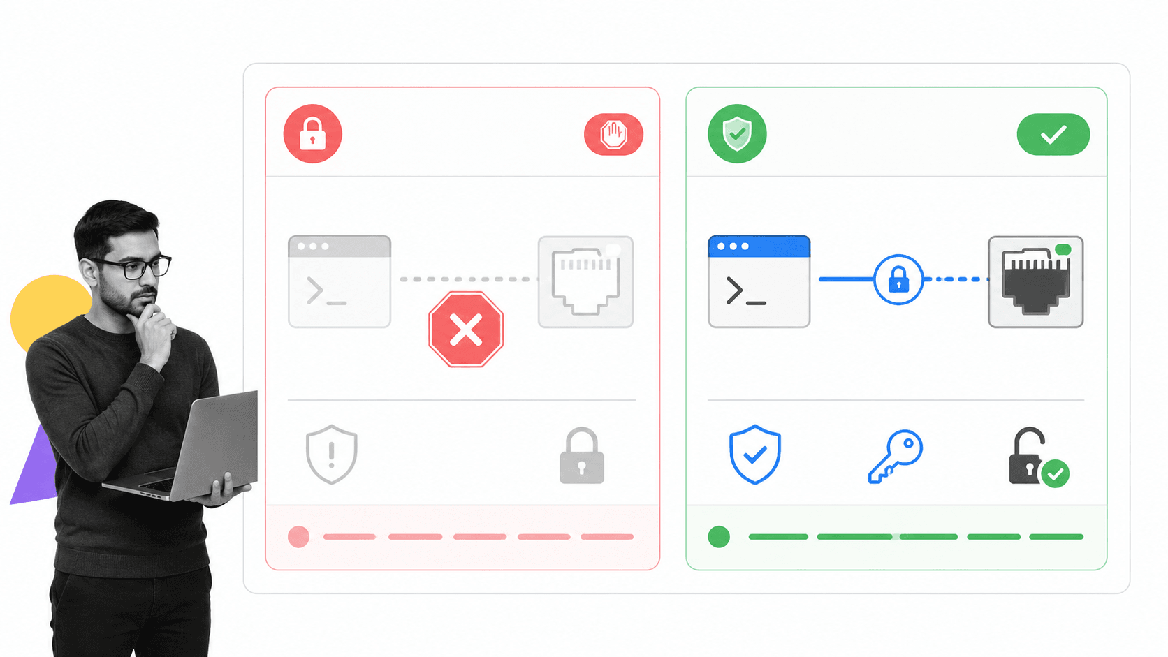 Inline illustration for server security checklist step 18