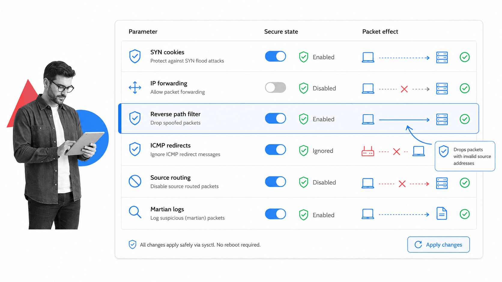Inline illustration for server security checklist step 19