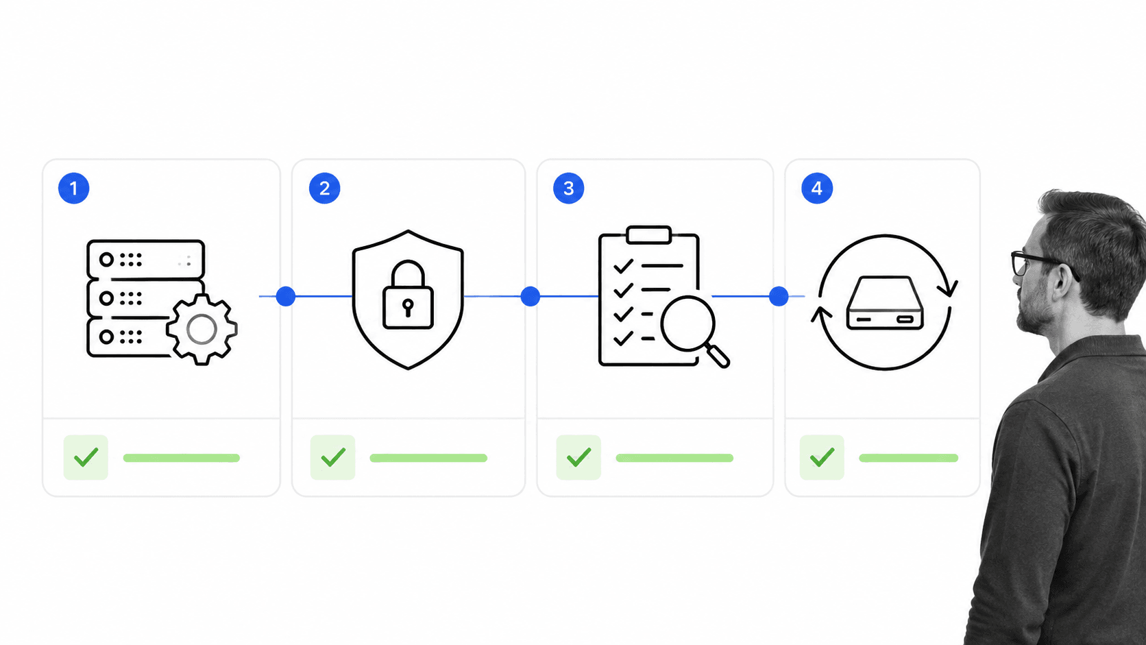 Inline illustration for server security checklist step 26