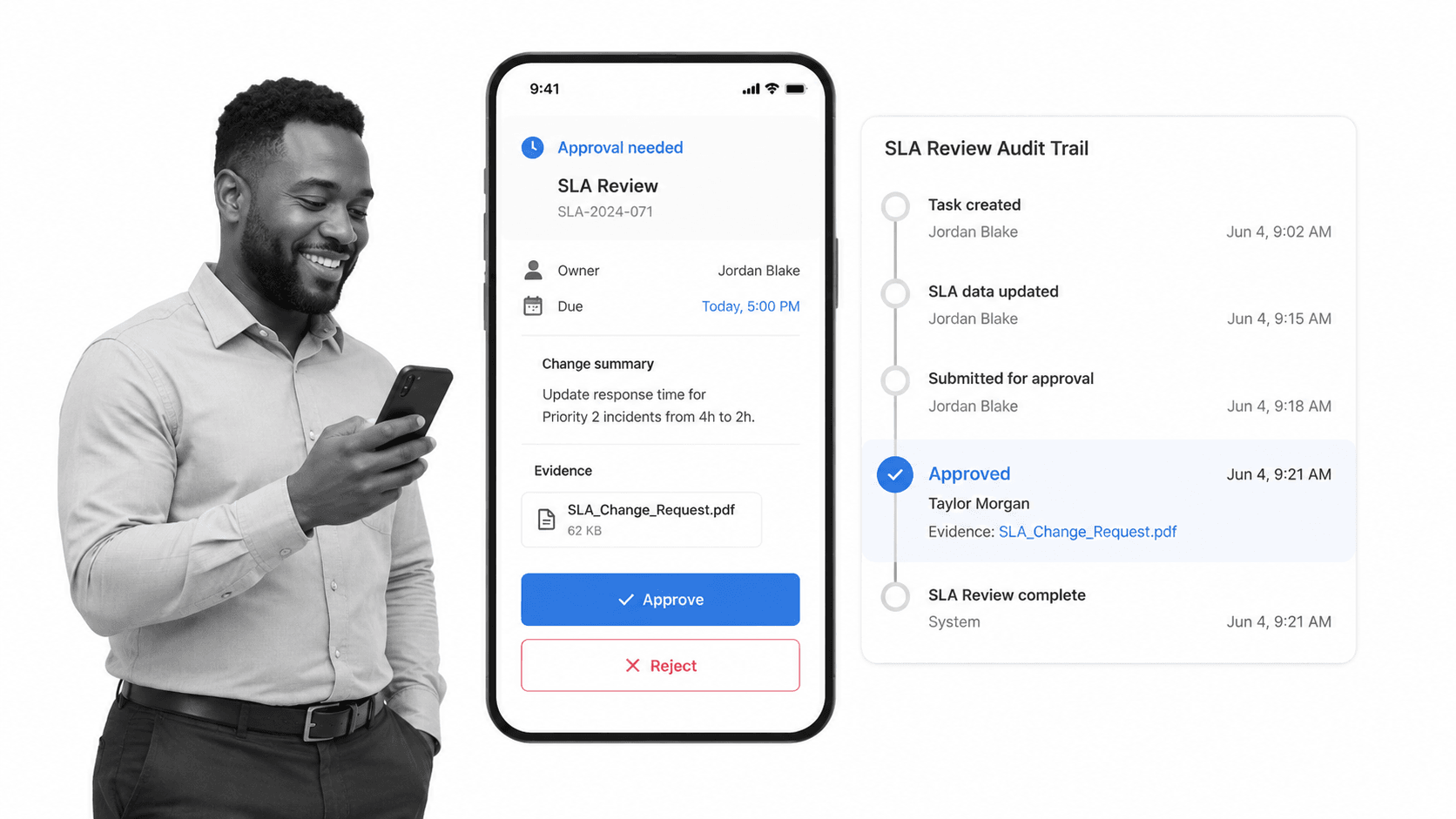 Mobile SLA approval card connected to an audit trail in Process Street.