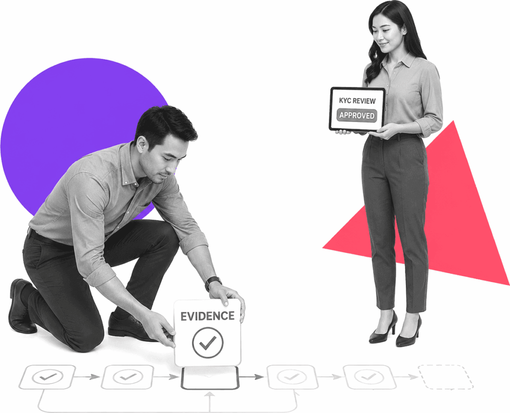 Financial operations manager arranging connected SOP workflow cards beside an audit evidence ledger.