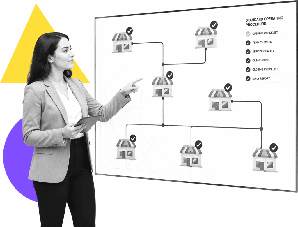 Franchise operations manager reviewing location SOP workflows on a wall map