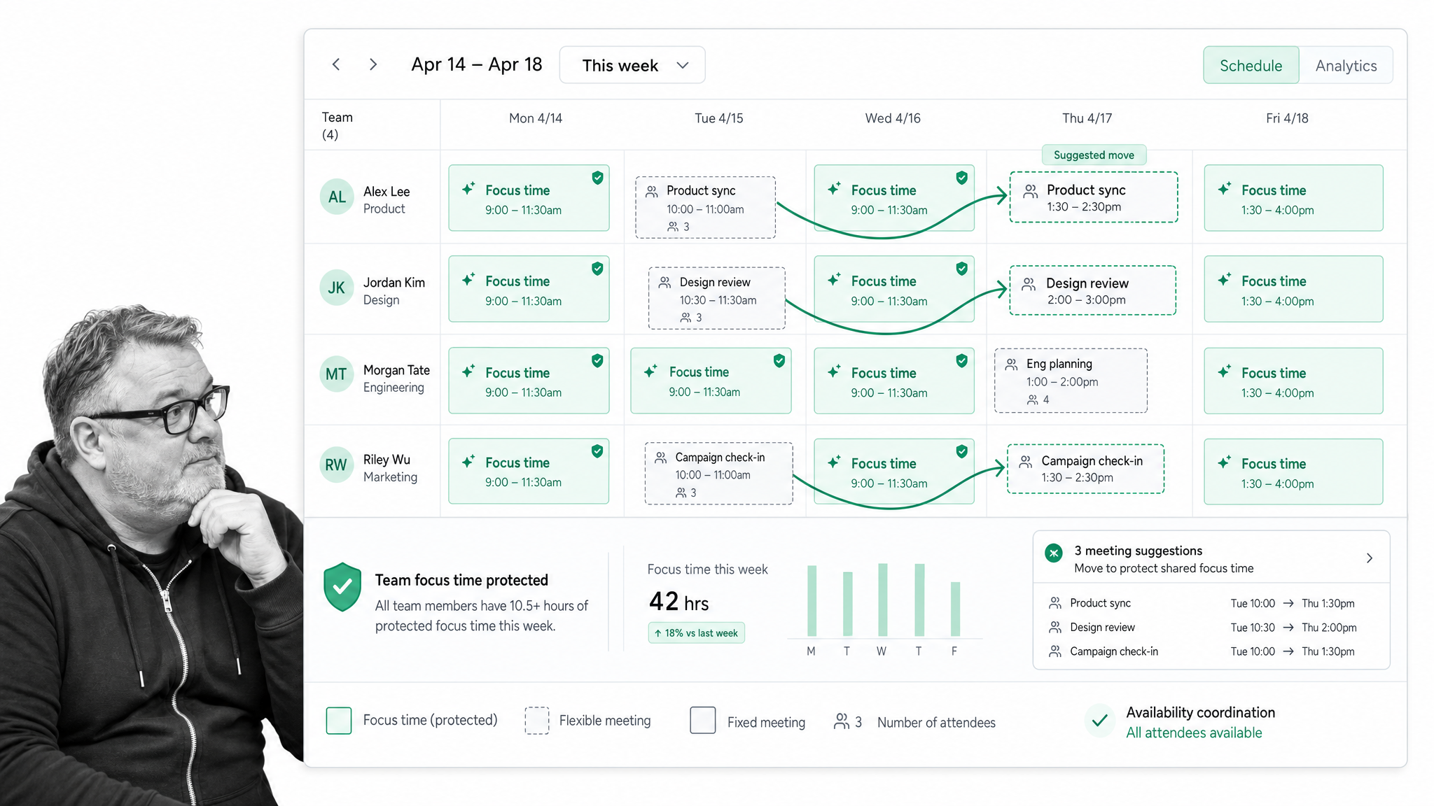 Clockwise team calendar optimization view with protected focus time