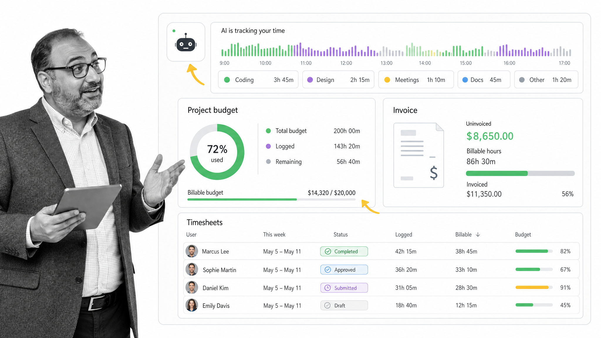 TimeCamp automatic time tracking dashboard with project budget visibility