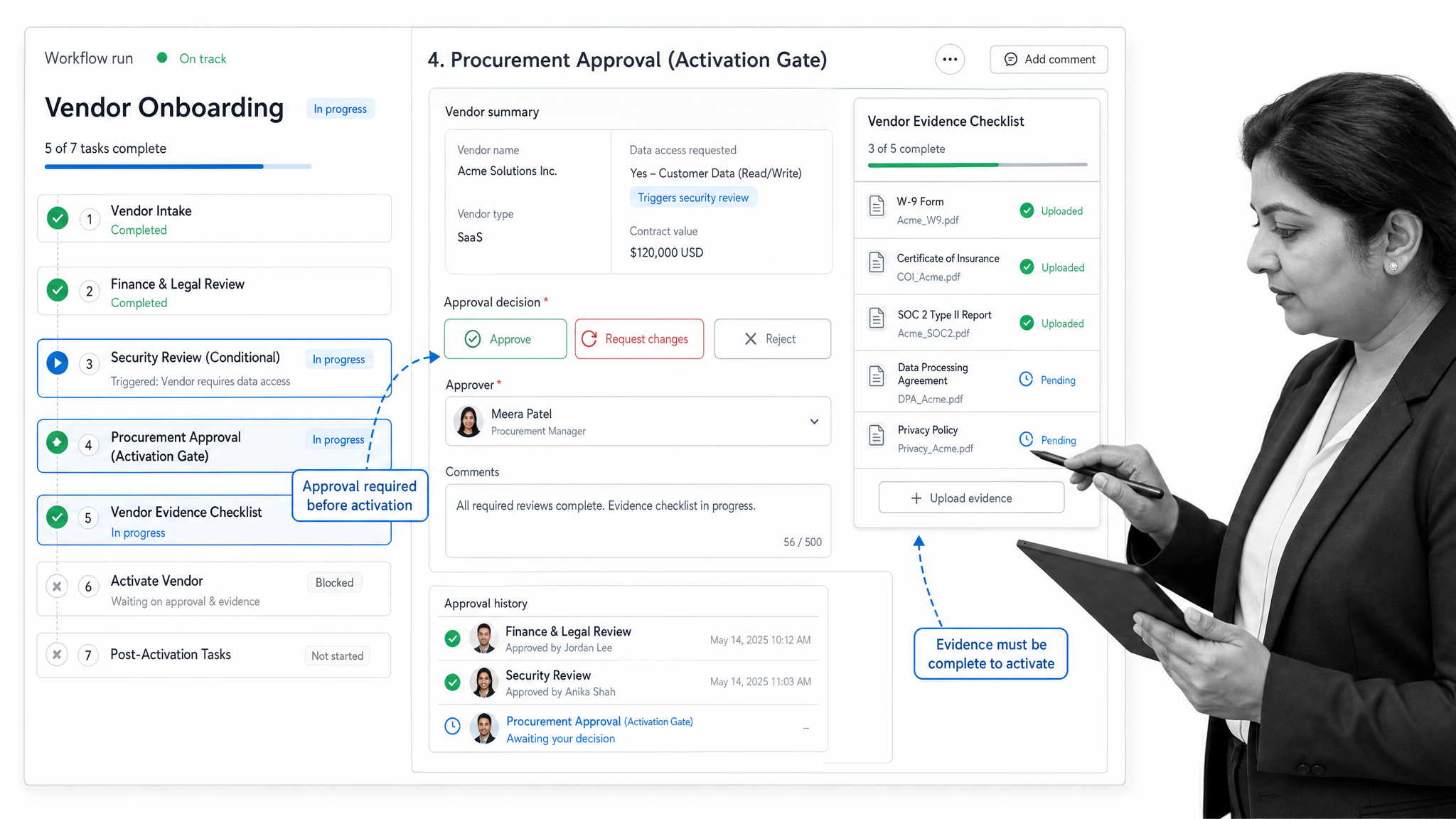 Process Street vendor onboarding workflow showing intake fields, evidence tasks, and approval steps.