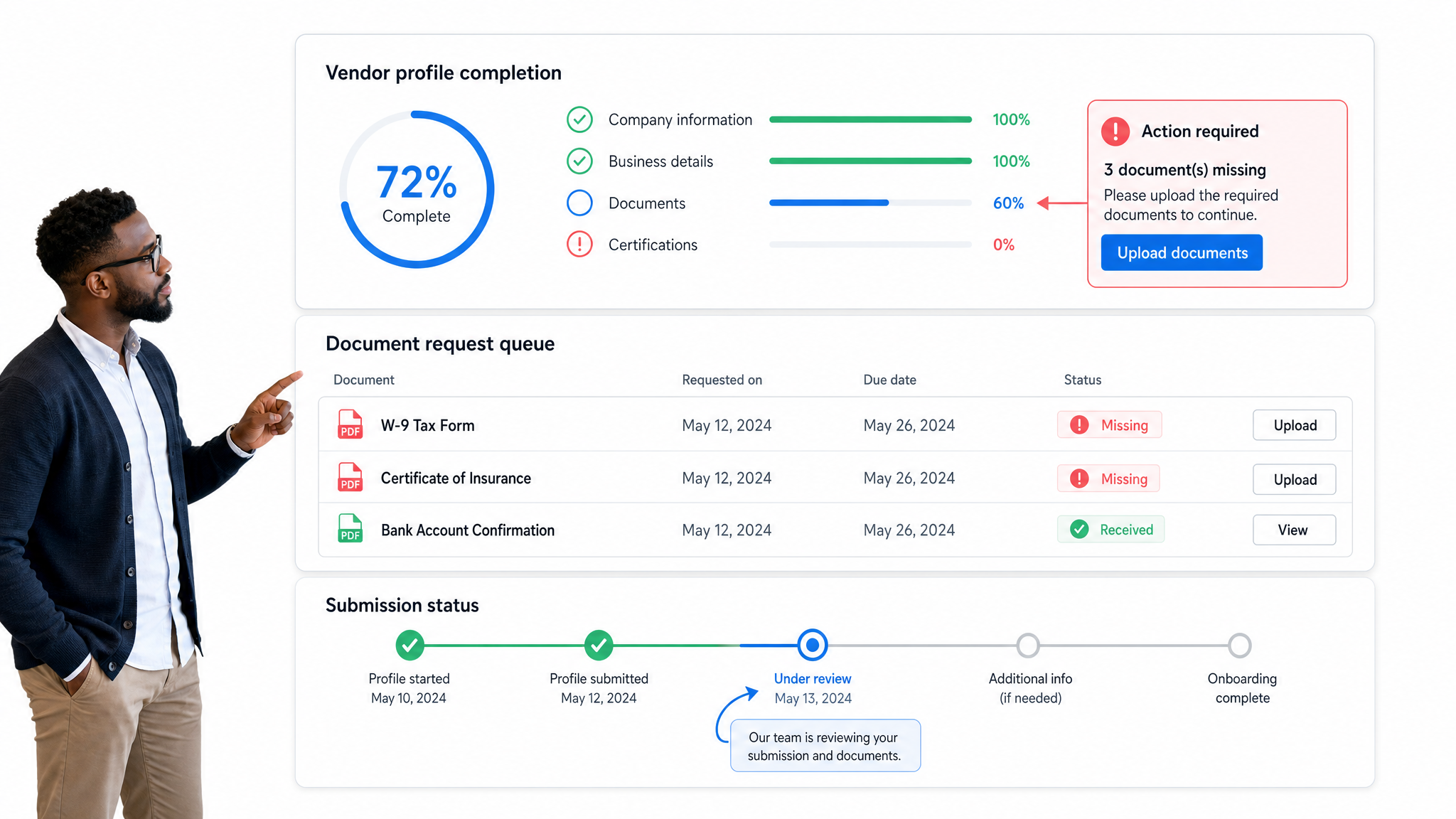 Supplier portal dashboard showing vendor profile completion and document request status.