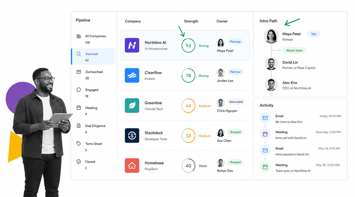 Affinity venture capital software interface