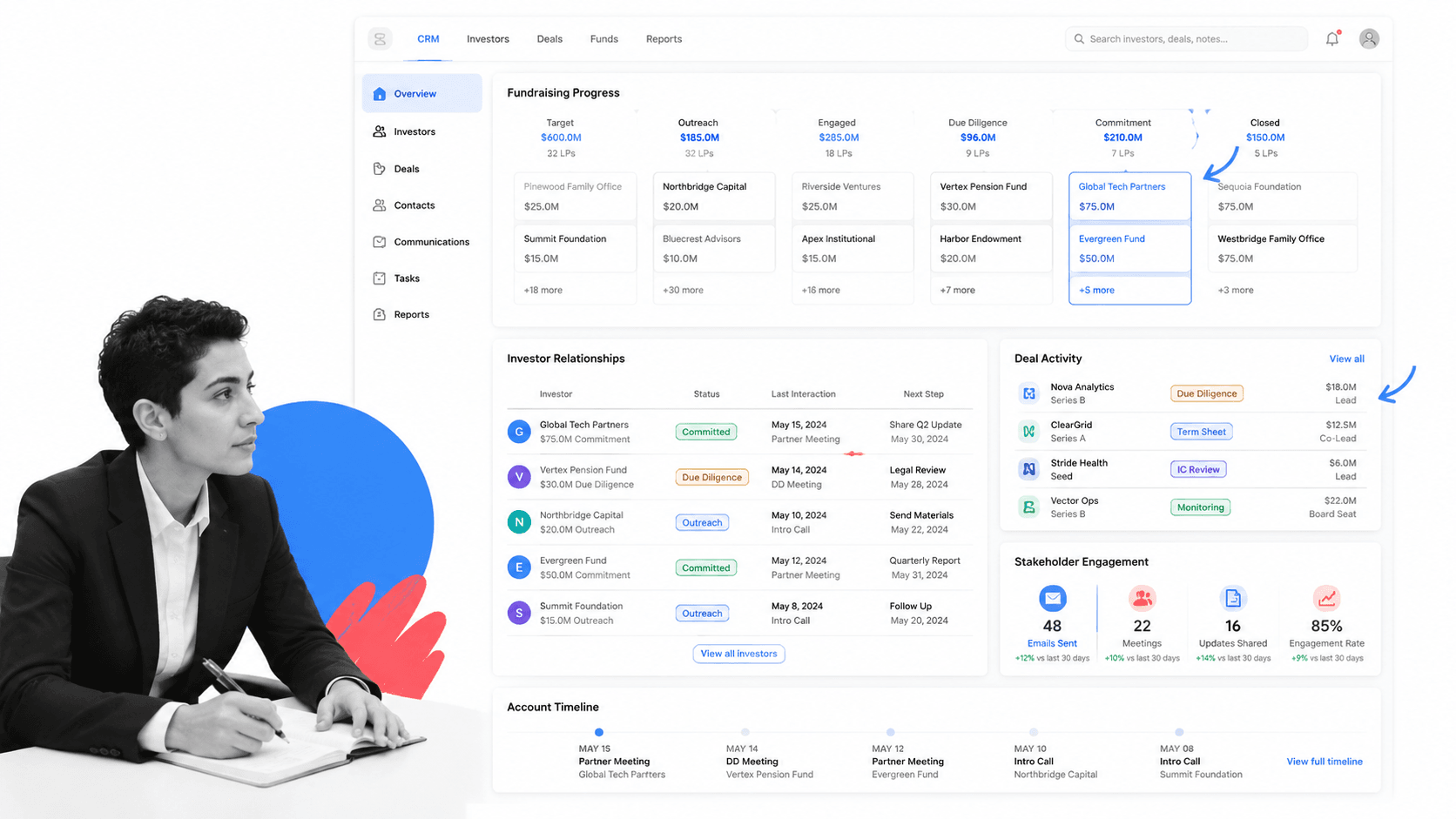Altvia venture capital software interface