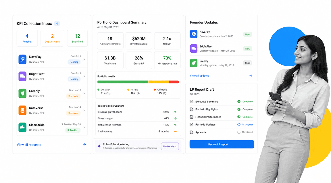 Visible venture capital software interface