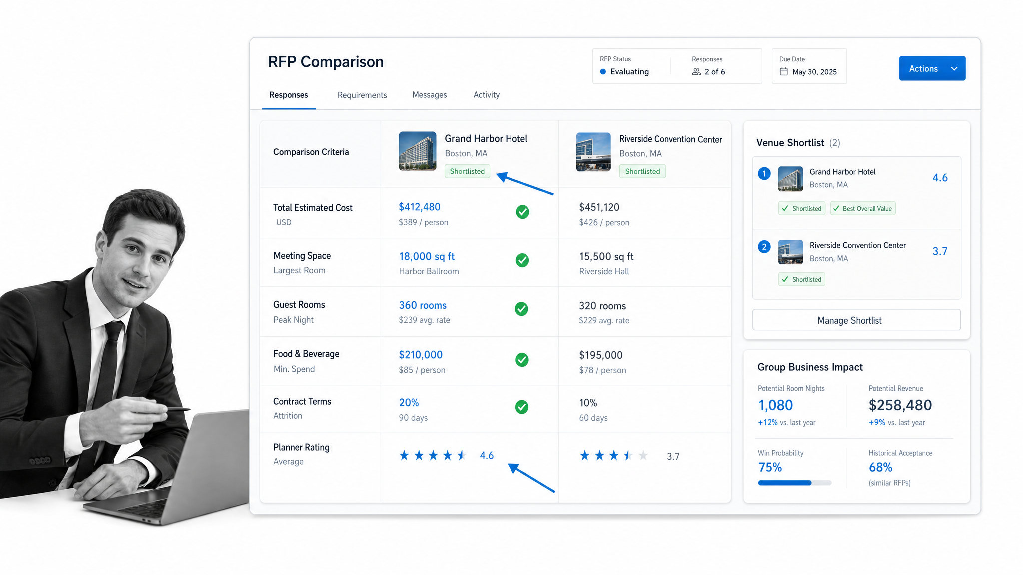 Cvent RFP dashboard interface for venue management software
