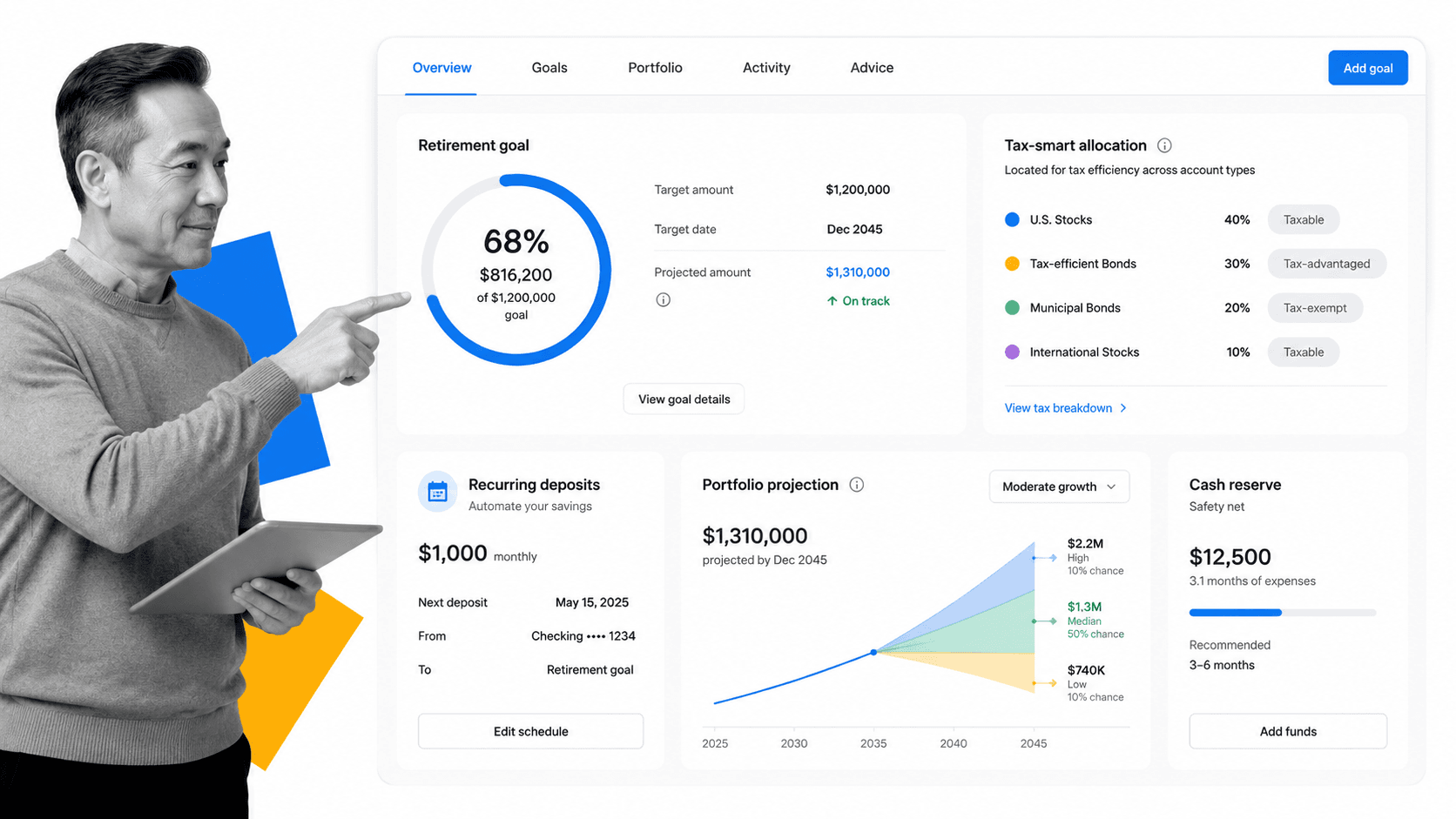 Betterment goals dashboard with retirement progress, tax-smart allocation, and recurring deposits