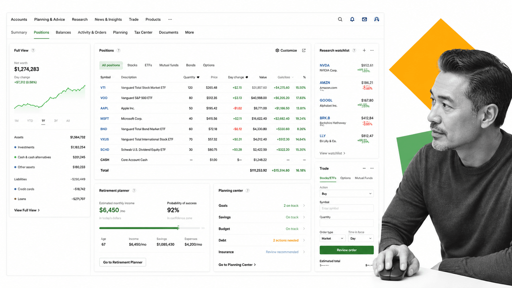 Fidelity brokerage planning workspace with positions, watchlist, and retirement planning modules
