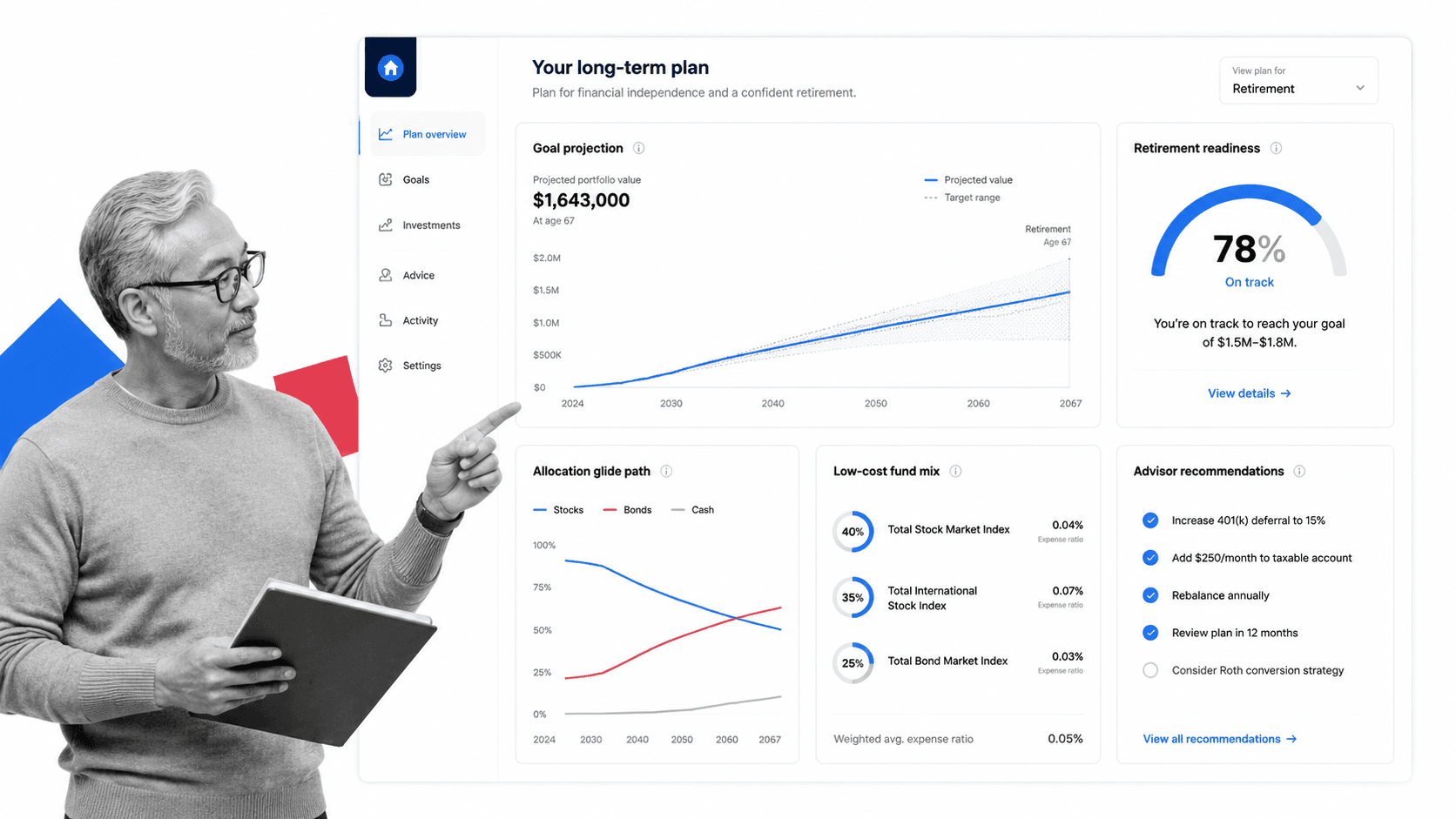 Vanguard digital advisor dashboard with allocation glide path and retirement readiness panel