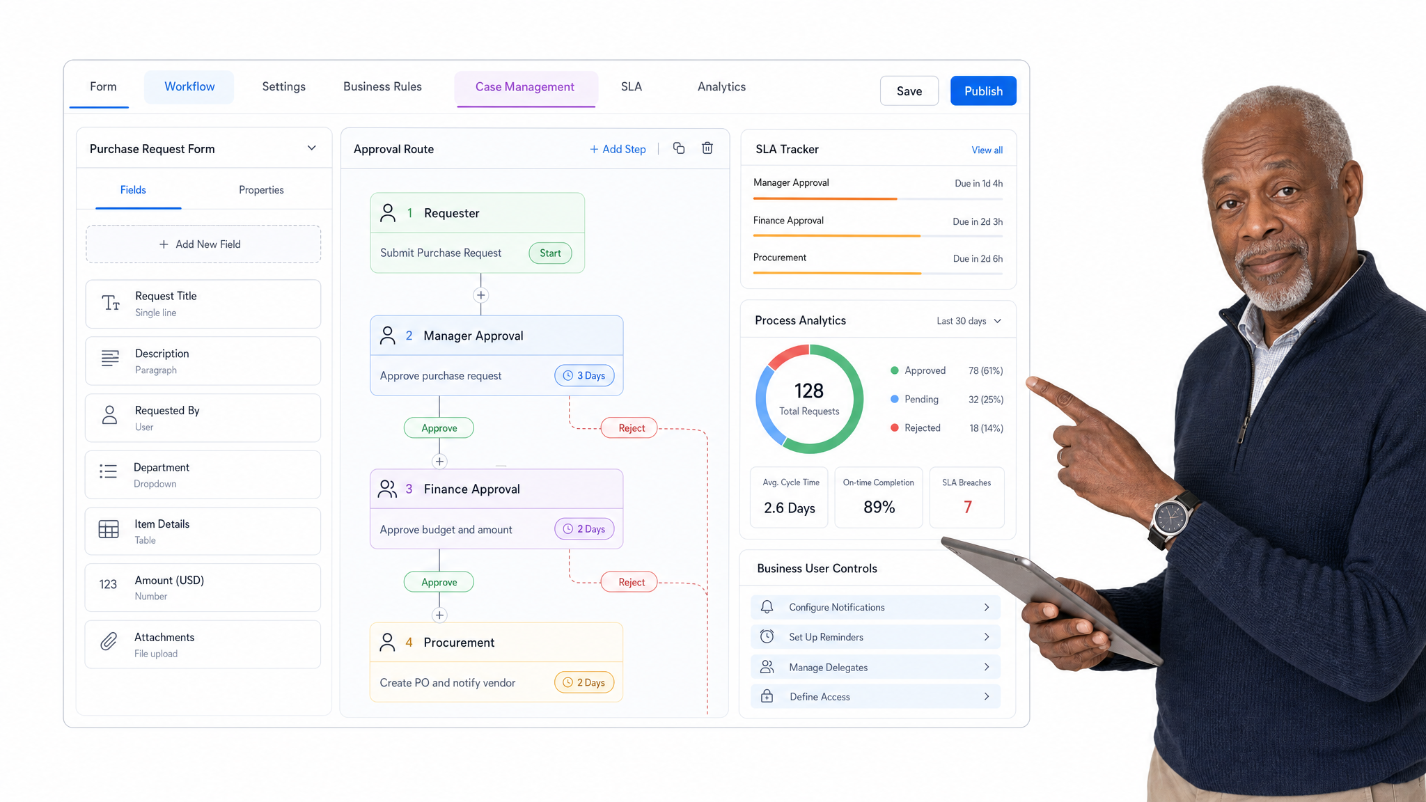Kissflow workflow automation interface showing form builder plus approval route.