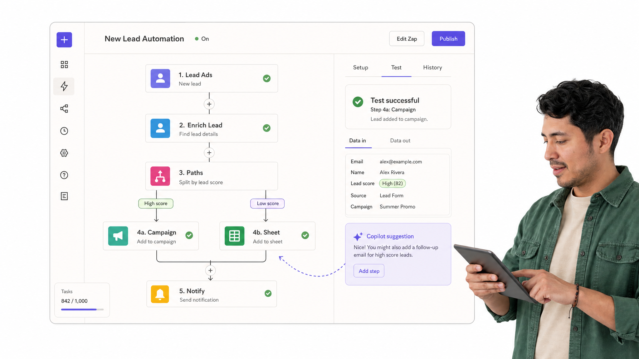 Zapier workflow automation interface showing stacked Zap steps.
