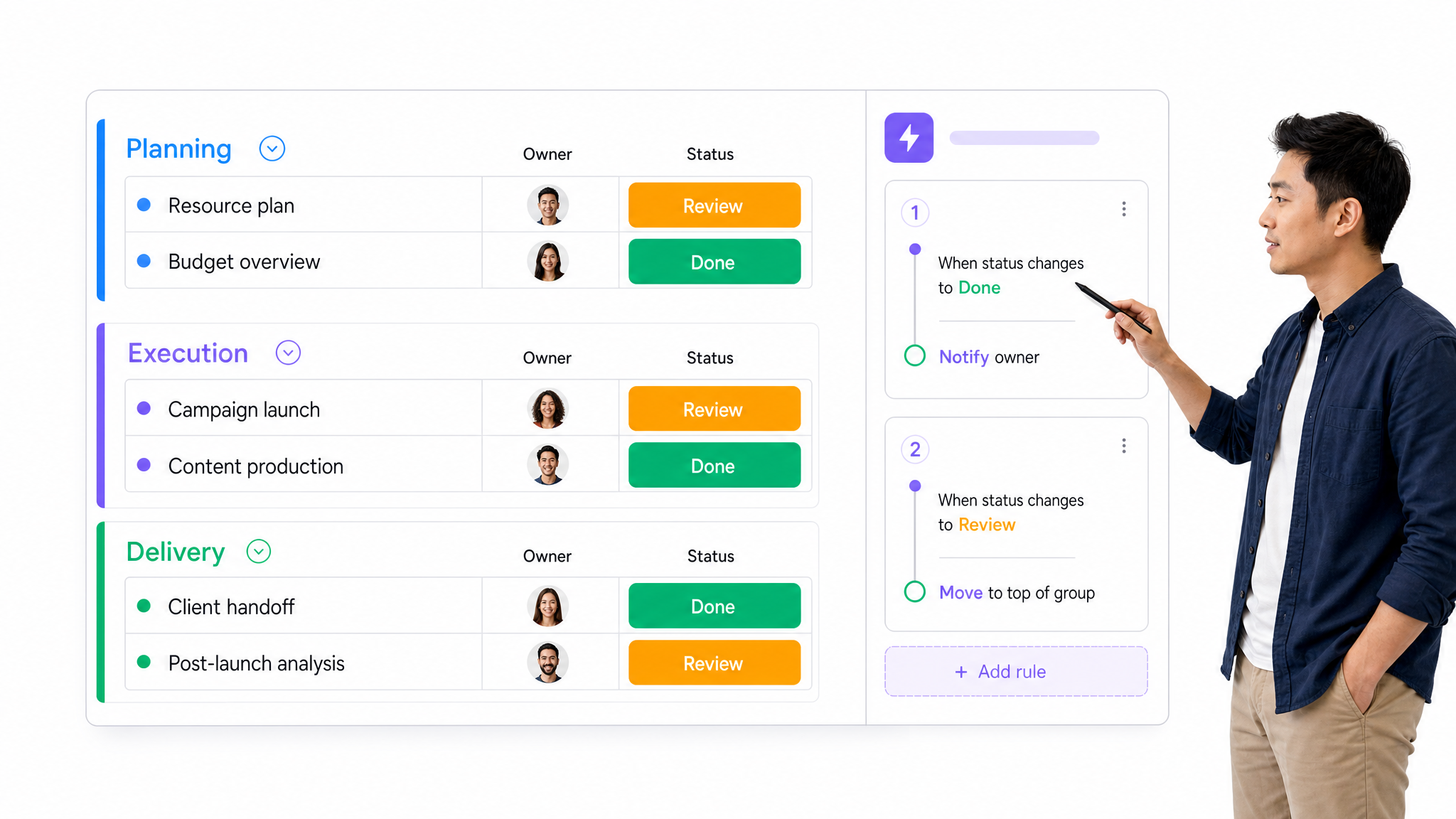 monday work management workflow management interface showing grouped color board with owner and status columns