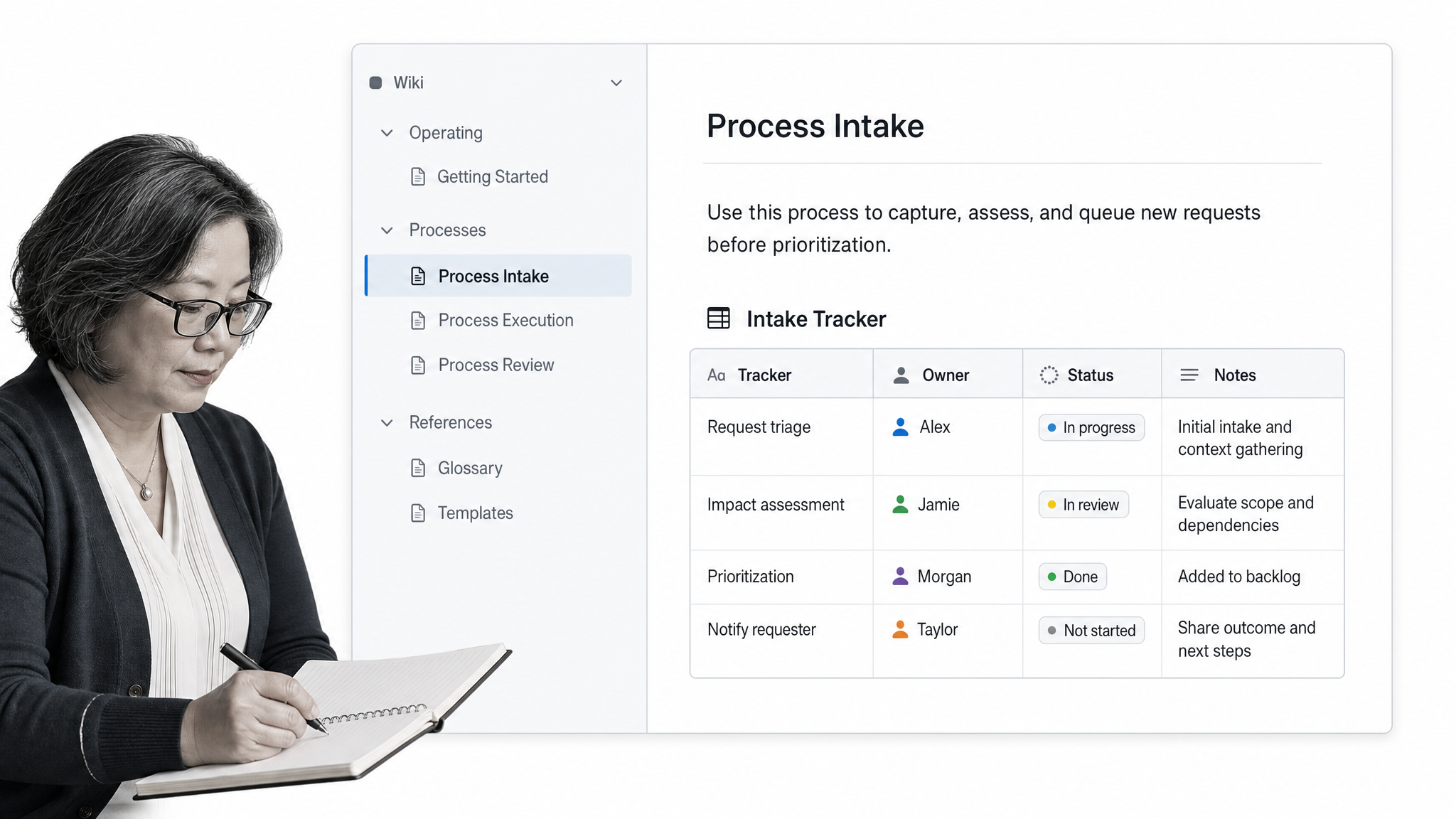 Notion workflow management interface showing wiki page with embedded database tracker