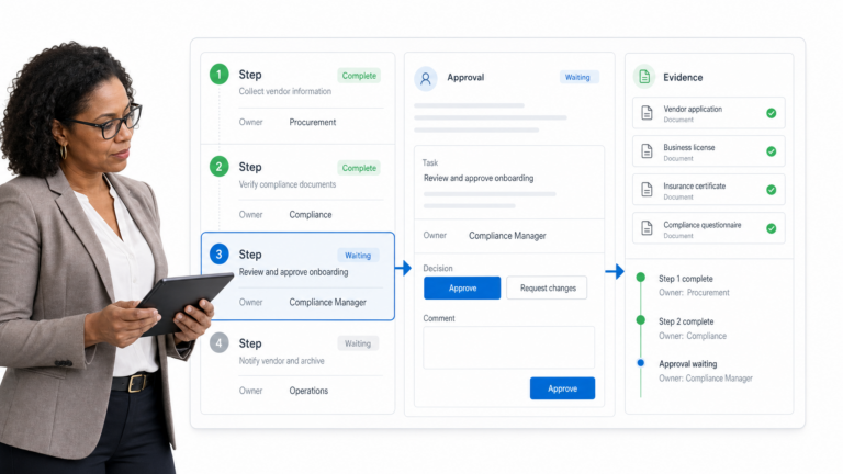 Workflow Management System: Guide, Features, and Best Tools