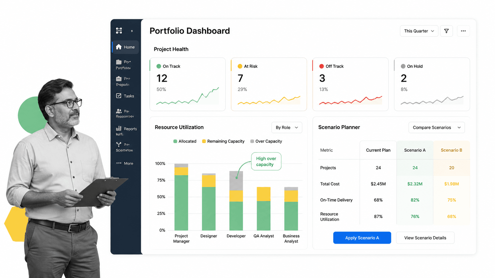 Adobe Workfront workflow software showing its project management interface