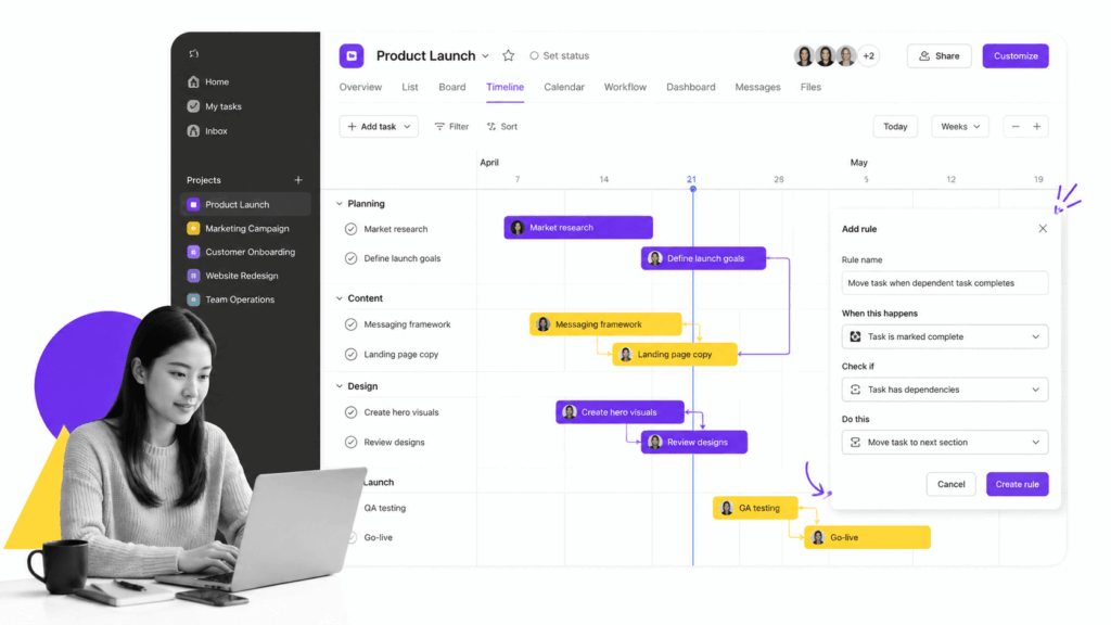 Workflow Software for Project Management