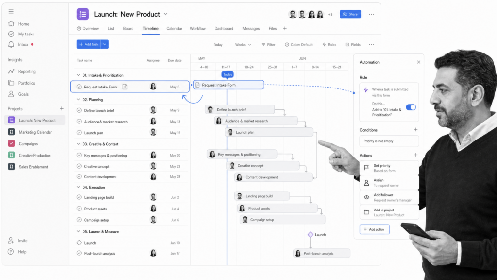Every Workflow Template You Need