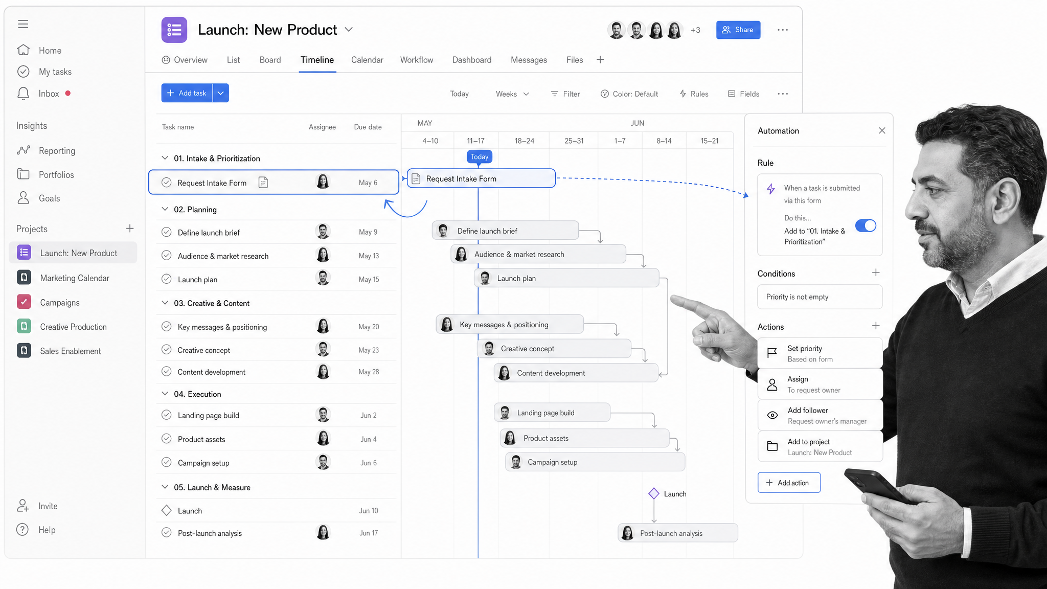 Asana-style workflow template showing a project timeline, task owners, and intake form task.